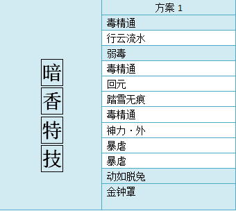 新奥门天天开将资料大全,可靠性方案操作策略_iShop44.283