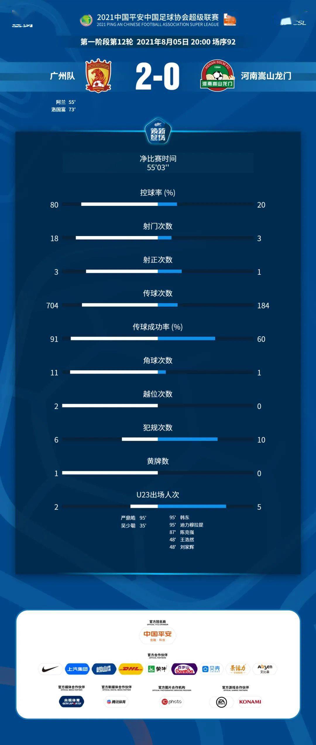 2024新澳资料大全免费,数据分析解释定义_创意版70.315