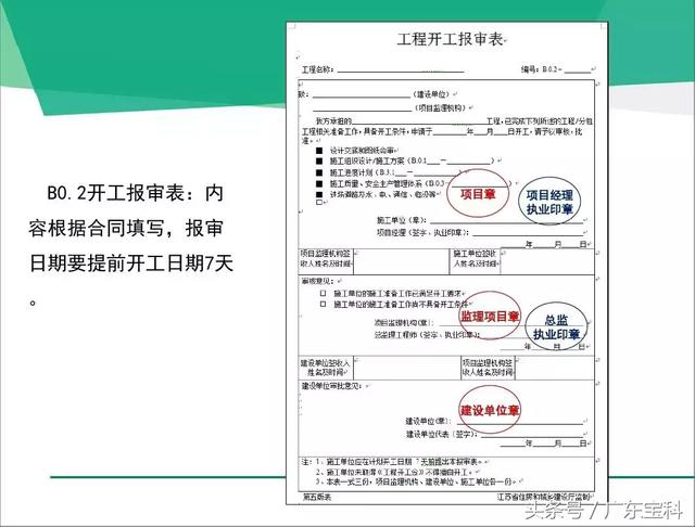 新奥门正版免费资料大全旅游团,标准程序评估_基础版89.469