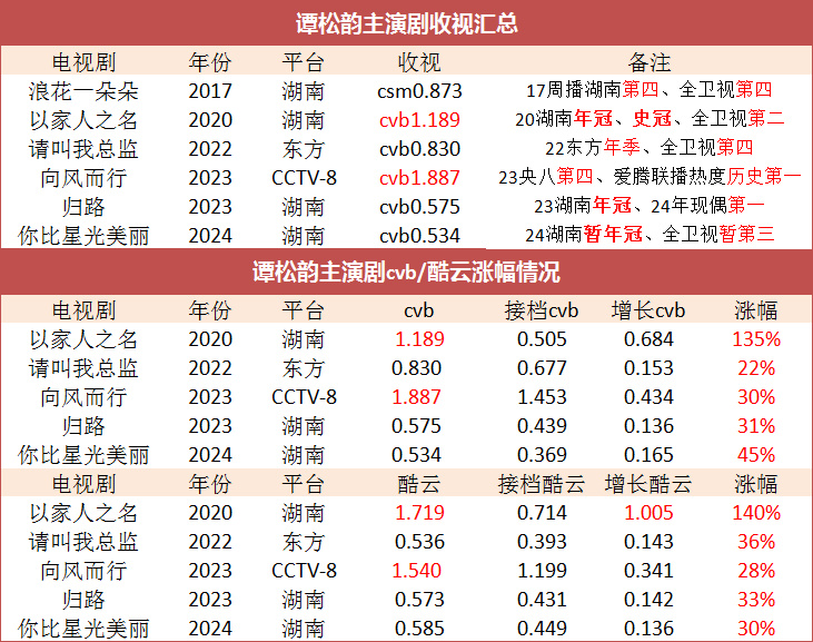 2024年新澳门天天开奖结果,结构化推进评估_SE版38.887