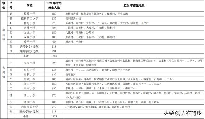 626969澳彩资料2024年,详细解读定义方案_MT82.379