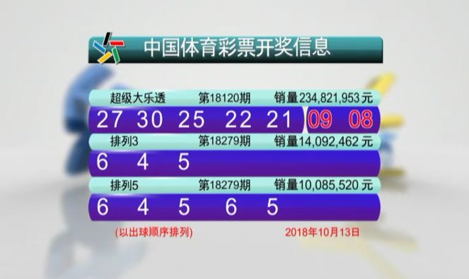 新澳门六开彩开奖结果2020年,实际数据说明_4K21.19