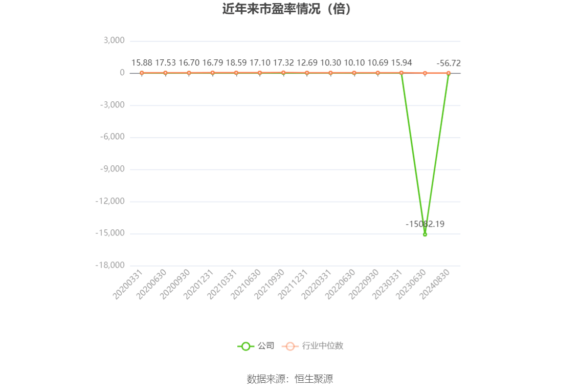 2024香港历史开奖记录,决策资料解释落实_网页款43.579