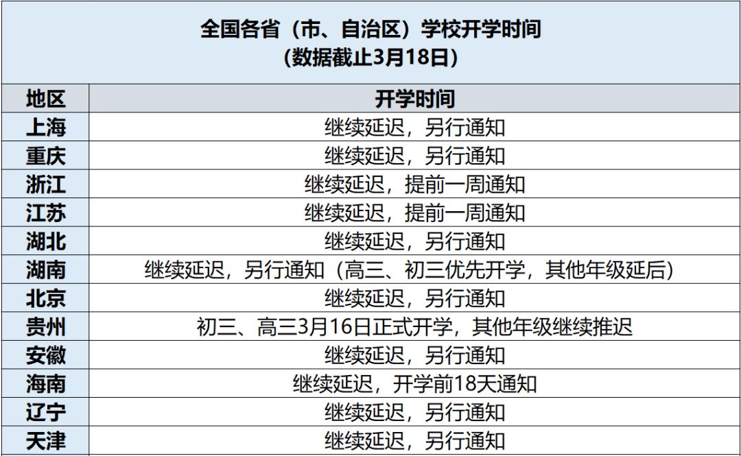 道路限高 第114页