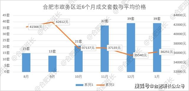 2025舒城划归合肥最新,快速解答方案解析_W45.436