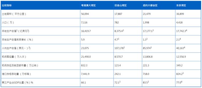 澳门特马今期开奖结果2024年记录,可靠数据解释定义_顶级版31.981