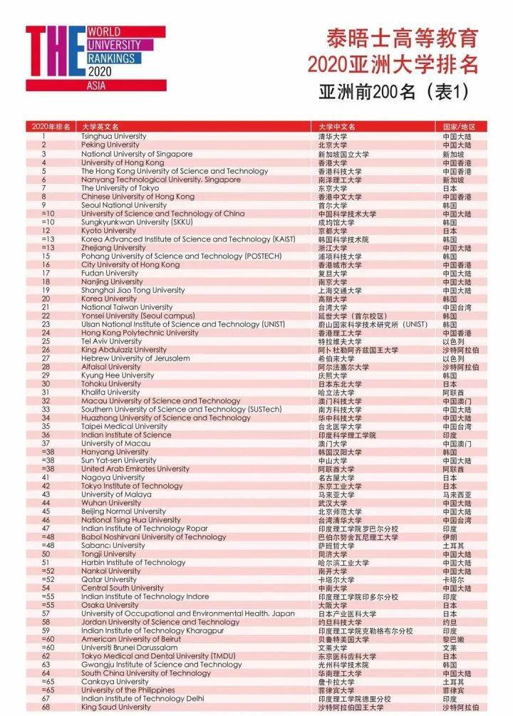 香港4777777的开奖结果,综合性计划评估_精英款69.146