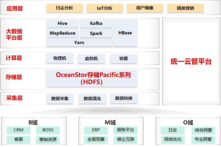 最准一肖一码100%最准软件,数据支持执行策略_体验版75.106