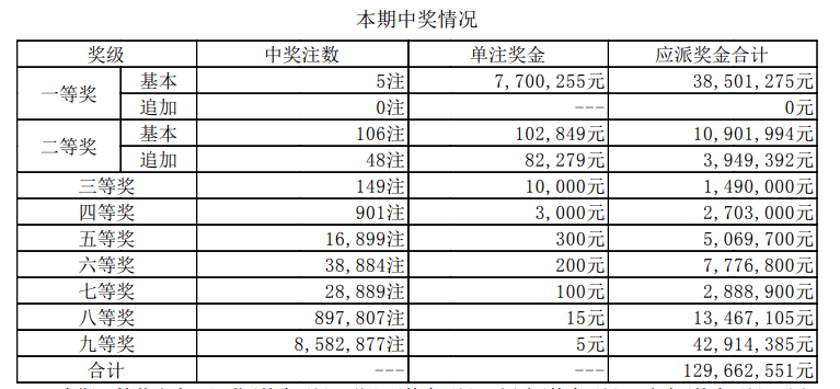 新奥天天精准资料大全,深度分析解释定义_S41.770