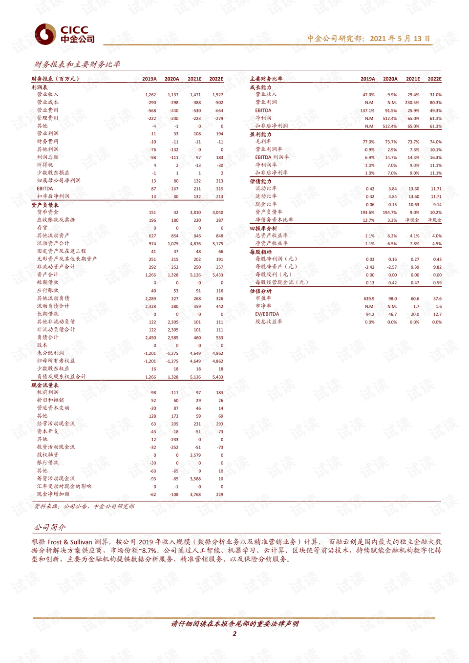 2024年正版资料免费大全下载,经济性执行方案剖析_社交版69.246