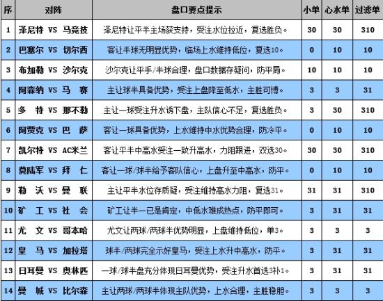 澳门彩三期必内必中一期,多元方案执行策略_AP95.841