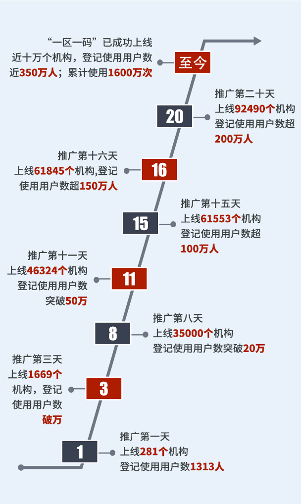 澳门精准一笑一码100%,高速计划响应执行_专属版55.18