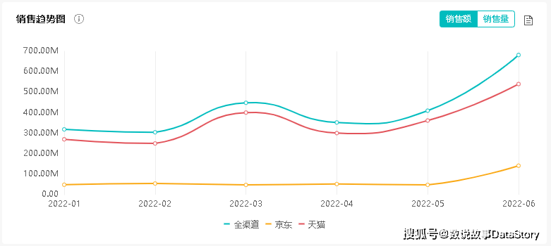 澳门一肖中100%期期准,深层数据设计解析_静态版54.55