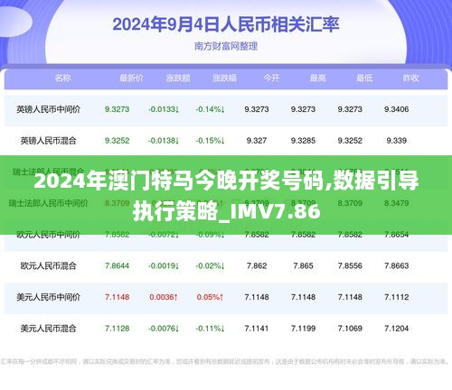 2024澳门特马最准网站,全面设计实施策略_投资版20.924