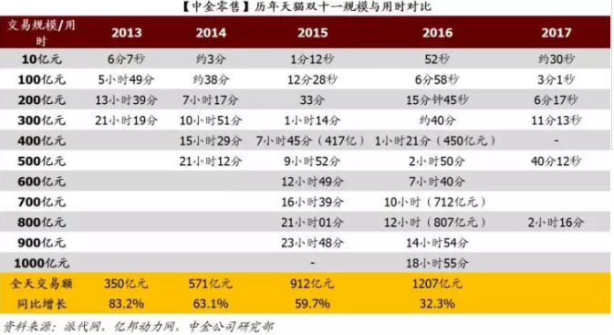 7777788888王中王开奖十记录网,数据驱动决策执行_策略版14.502