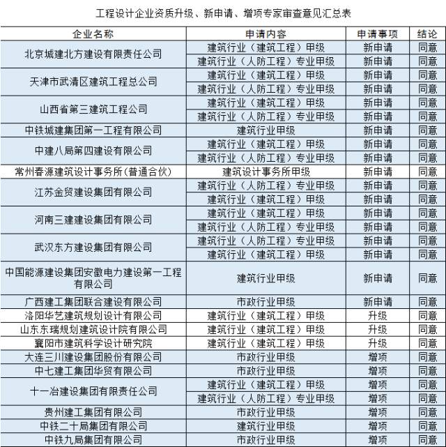 2024澳家婆一肖一特,现状说明解析_试用版52.489