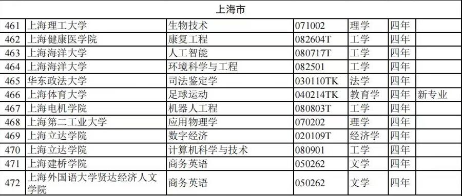 一码一肖100%的资料,市场趋势方案实施_尊享版73.188