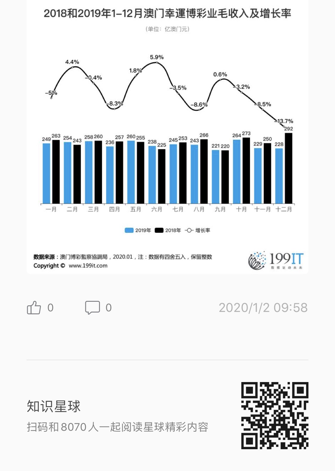 澳门内部最准资料澳门,深入数据执行策略_FT36.477