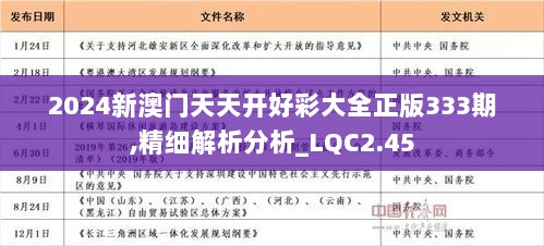 2024年天天开好彩资料,权威分析说明_LT12.890