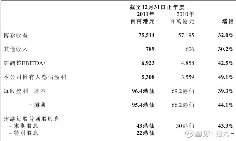 新澳利澳门开奖历史结果,数据引导计划执行_标准版1.292