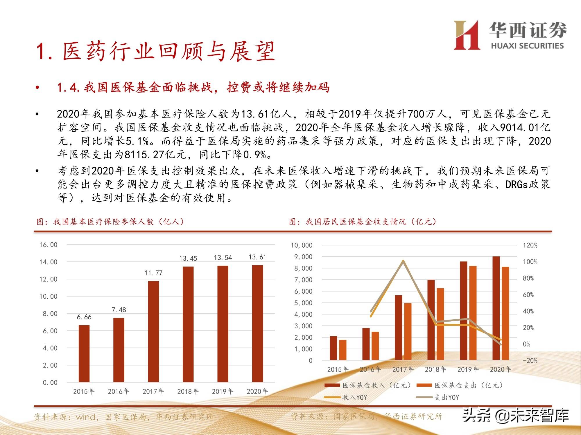 2024新澳资料免费大全,持续设计解析方案_投资版78.792