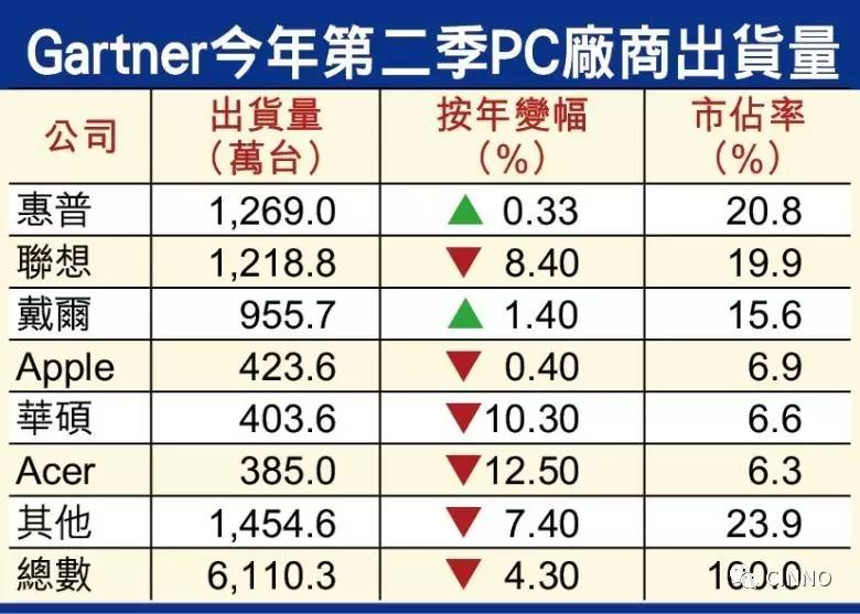 新澳全年免费资料大全,全面解析数据执行_Chromebook39.348