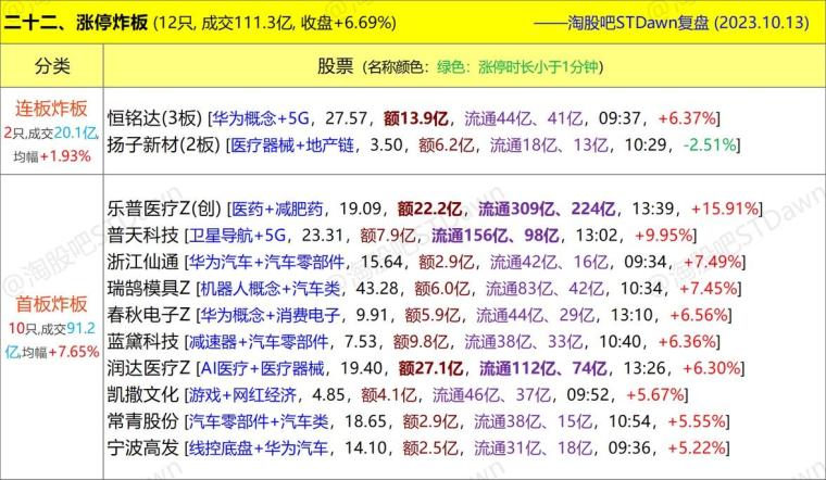 二四六天好彩(944CC)免费资料大全,专业数据解释定义_苹果款28.949