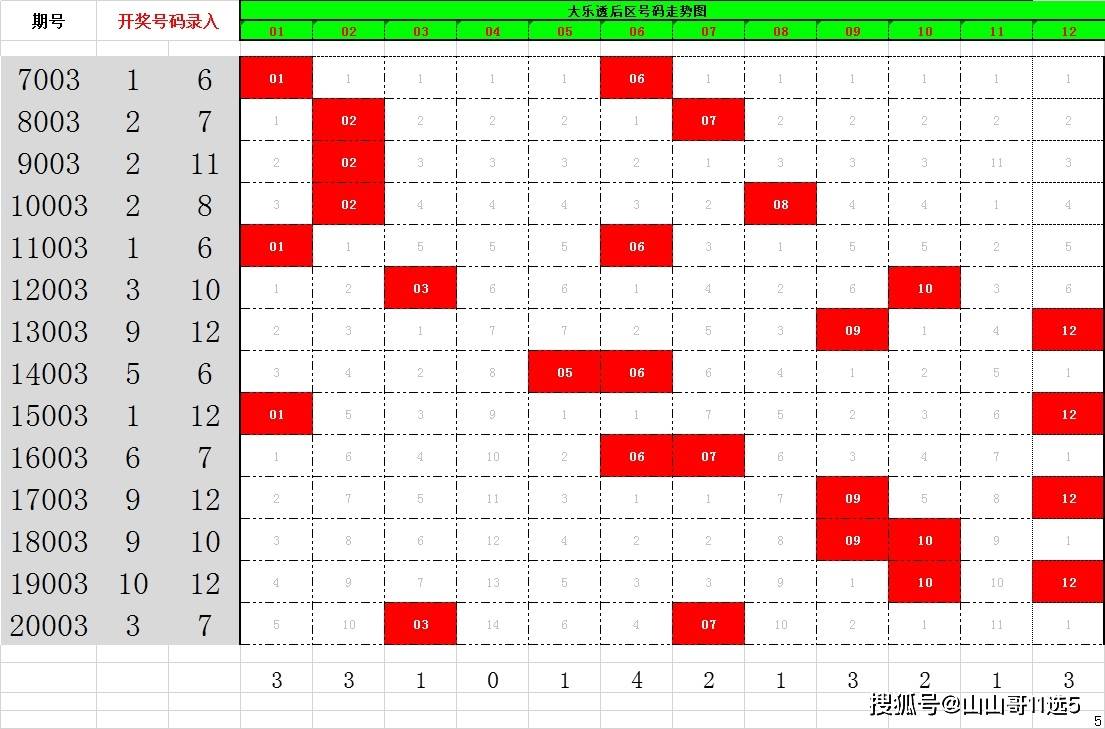 7777788888王中王中王大乐透,仿真方案实现_Superior78.221