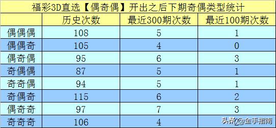 49.cσm港澳开奖,现状解析说明_试用版66.348