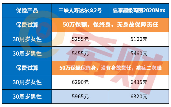 新澳2024大全正版免费资料,快捷问题解决指南_VE版26.906