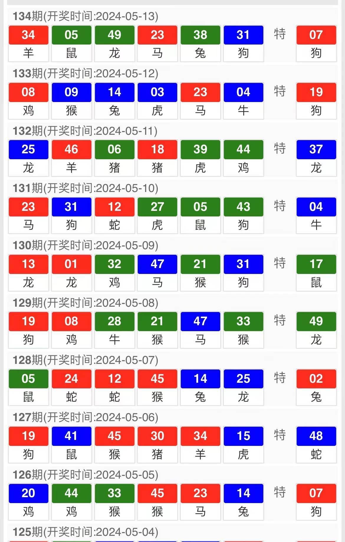 4949澳门特马今晚开奖53期,实效设计解析_专业版52.373