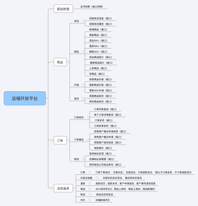 7777788888王中王传真,实地设计评估方案_豪华款40.873