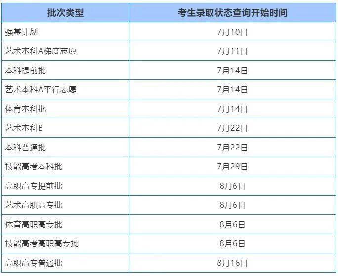 新澳门六开奖结果记录,时代资料解析_QHD27.510