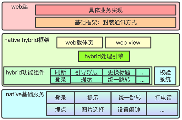 新澳门内部一码精准公开,实地分析数据设计_Hybrid20.699