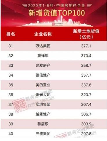 新澳天天开奖资料大全最新54期,实地验证策略方案_AR版36.642