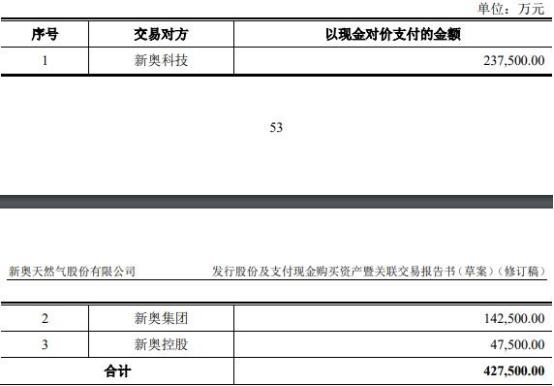 2024新奥资料免费精准资料,重要性方法解析_轻量版68.439