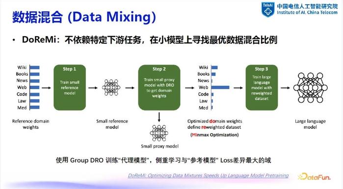 7777788888澳门,平衡性策略实施指导_bundle14.978