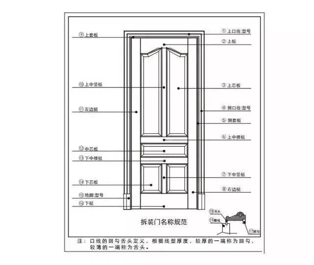 新门内部资料精准大全最新章节免费,适用性执行设计_2DM35.649