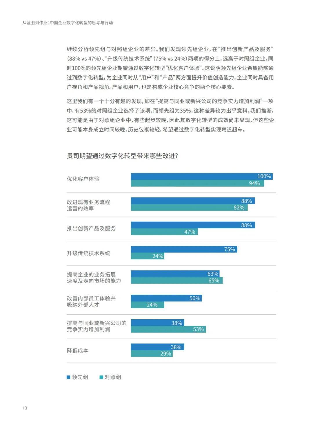 澳门资料大全,正版资料查询,快速响应设计解析_网红版51.648