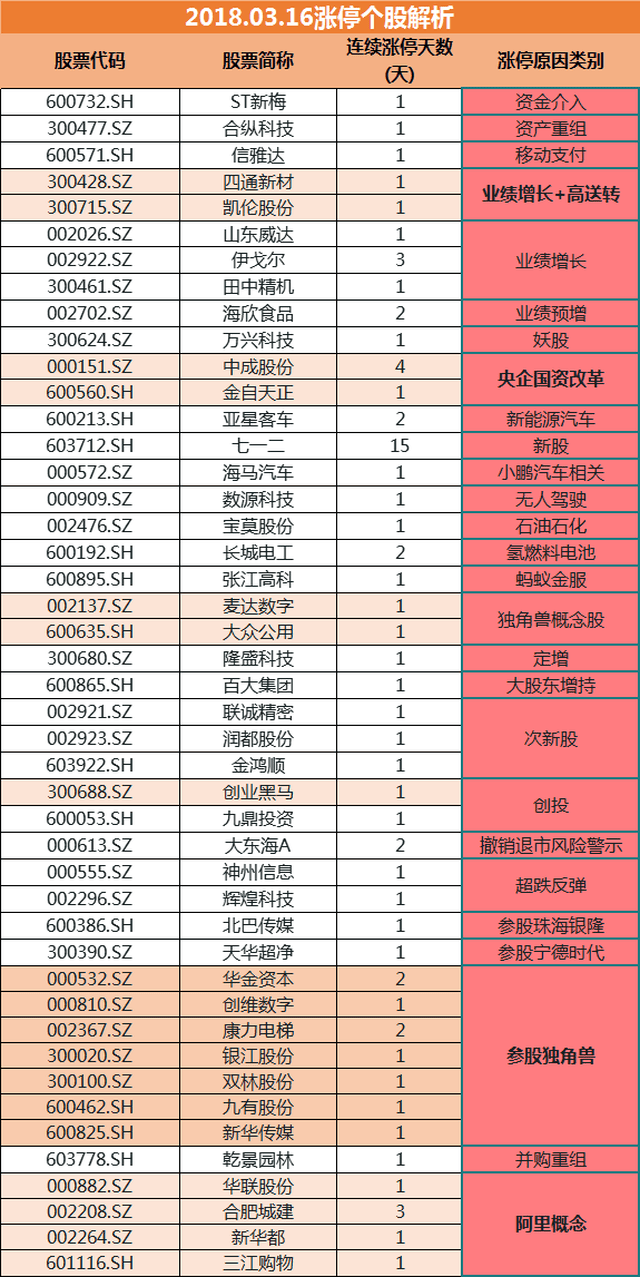 2024年新澳门开奖号码,全面理解执行计划_NE版54.460