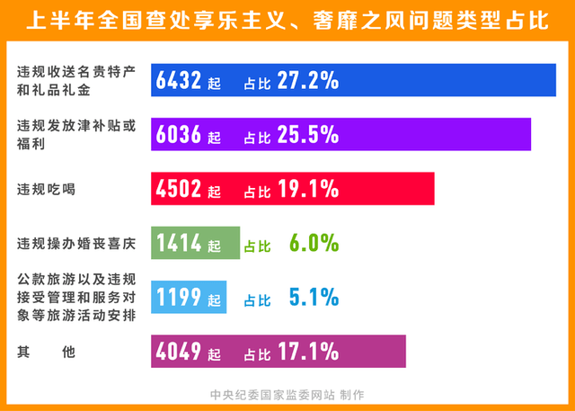 新奥门特免费资料查询,前沿研究解释定义_至尊版23.200