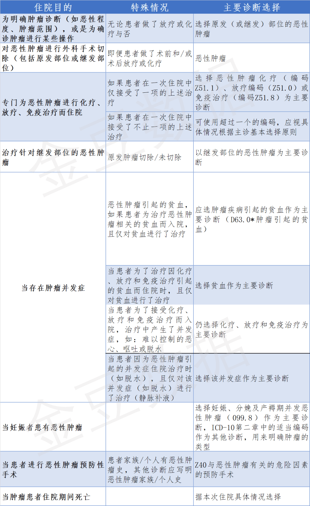 白小姐四肖四码精准,快速响应执行策略_模拟版38.208