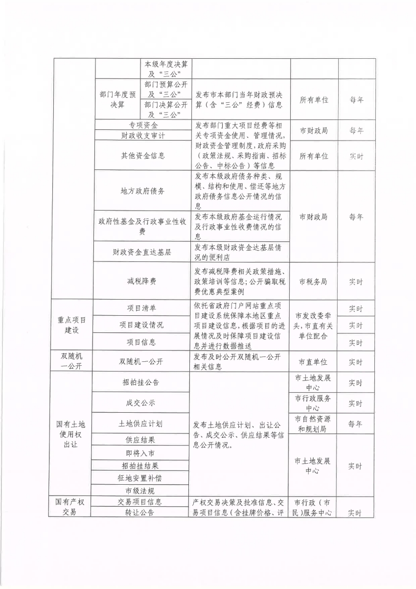 开奖结果开奖记录2024,实地执行考察方案_nShop52.175