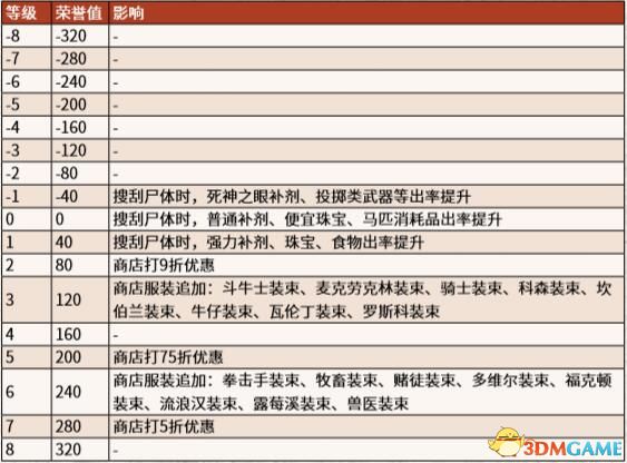 2024澳门特马今晚开奖,预测说明解析_3DM83.158