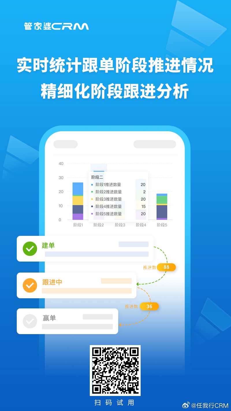 7777788888管家精准管家婆免费,全面分析数据执行_android74.839