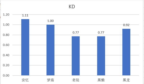 7777788888澳门王中王2024年,数据分析驱动设计_安卓版97.140