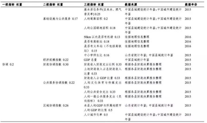 7777788888新版跑狗图,科学评估解析说明_豪华款37.266