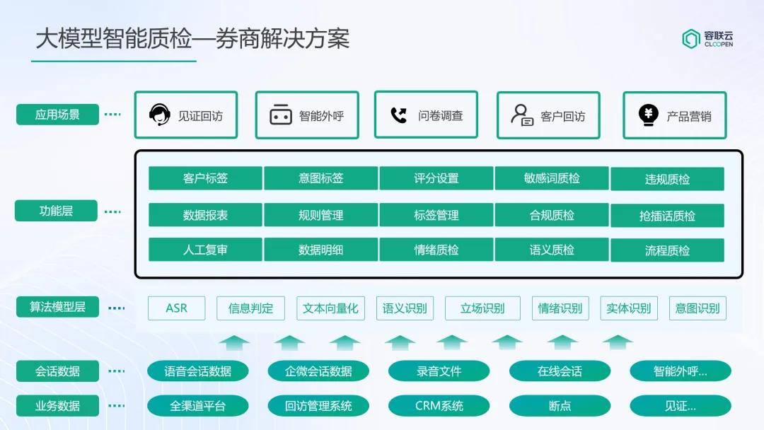 新奥内部资料准确率,专业执行方案_Device40.842