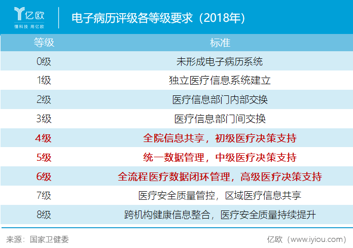 77778888管家婆必开一期,资源策略实施_GM版16.716