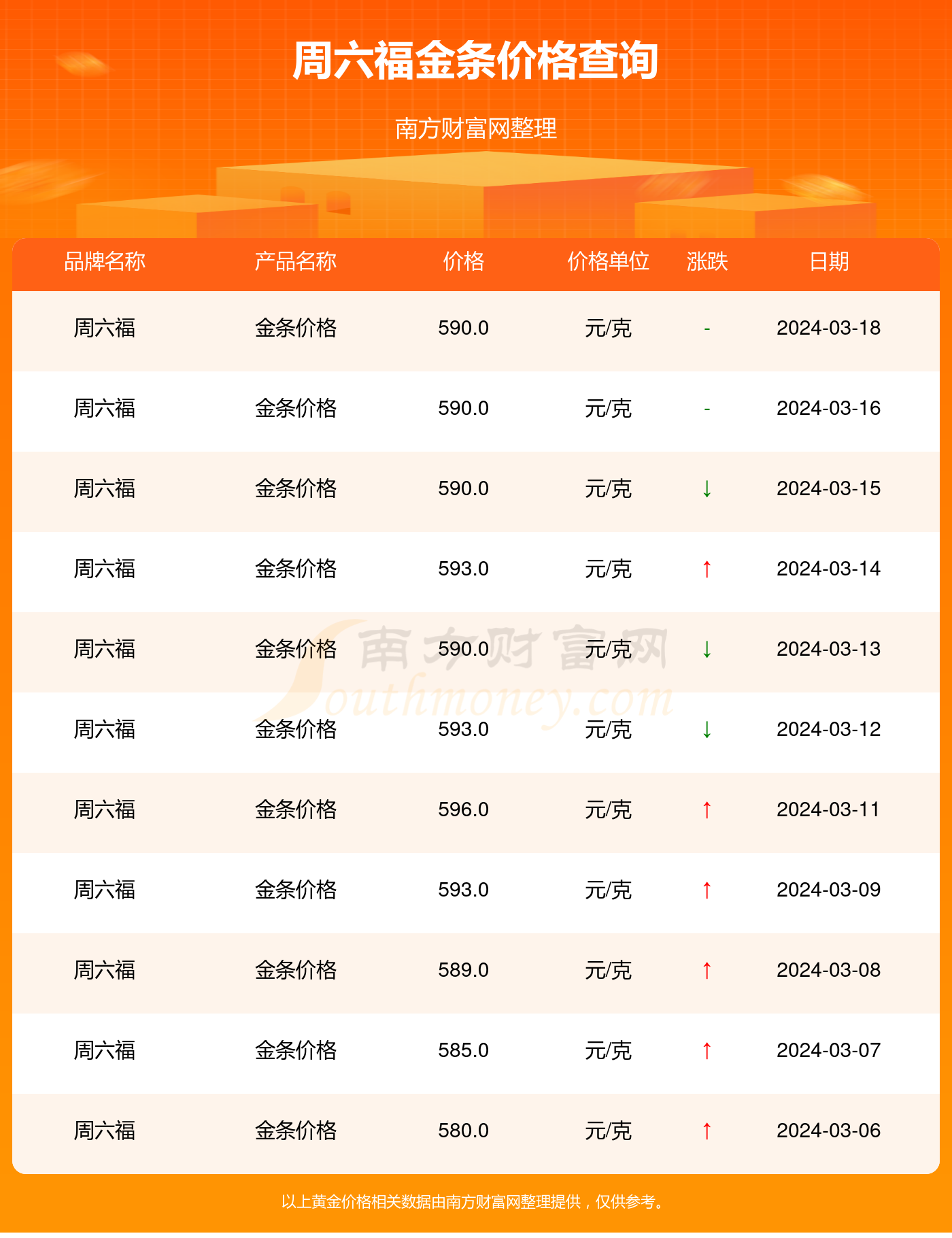 新澳2024年正版资料,综合数据解释定义_钻石版14.678